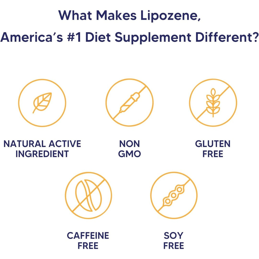 Lipozene MEGA Bottle - 120 Capsules, Making it Our Largest Size Available - Appetite Suppressant