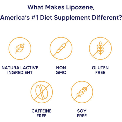 Lipozene MEGA Bottle - 120 Capsules, Making it Our Largest Size Available - Appetite Suppressant
